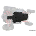 Full Skid Plate Honda Talon 1000 R/x 2 Seat