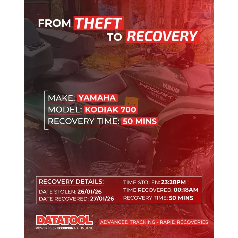 Scorpion Automotive DTSTM01/FK2 Datatool Stealth S5 Tracker - Trackers